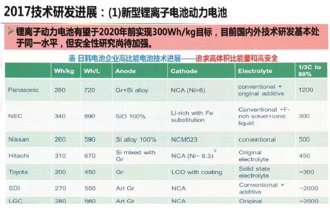 快评 第17页