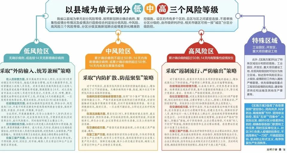 澳门王中王100%期期中详解释义、解释落实